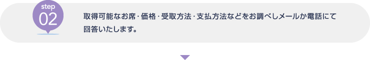 [step02] 取得可能なお席・価格・受取方法・支払方法などをお調べしメールか電話にて回答いたします。